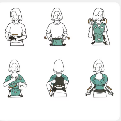 echarpe-de-portage-positions-méthode-emploi